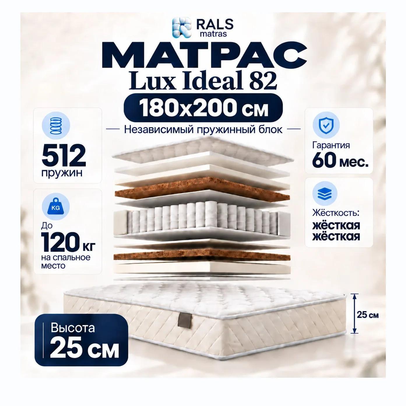 122 TITAN COCONUT — RALS