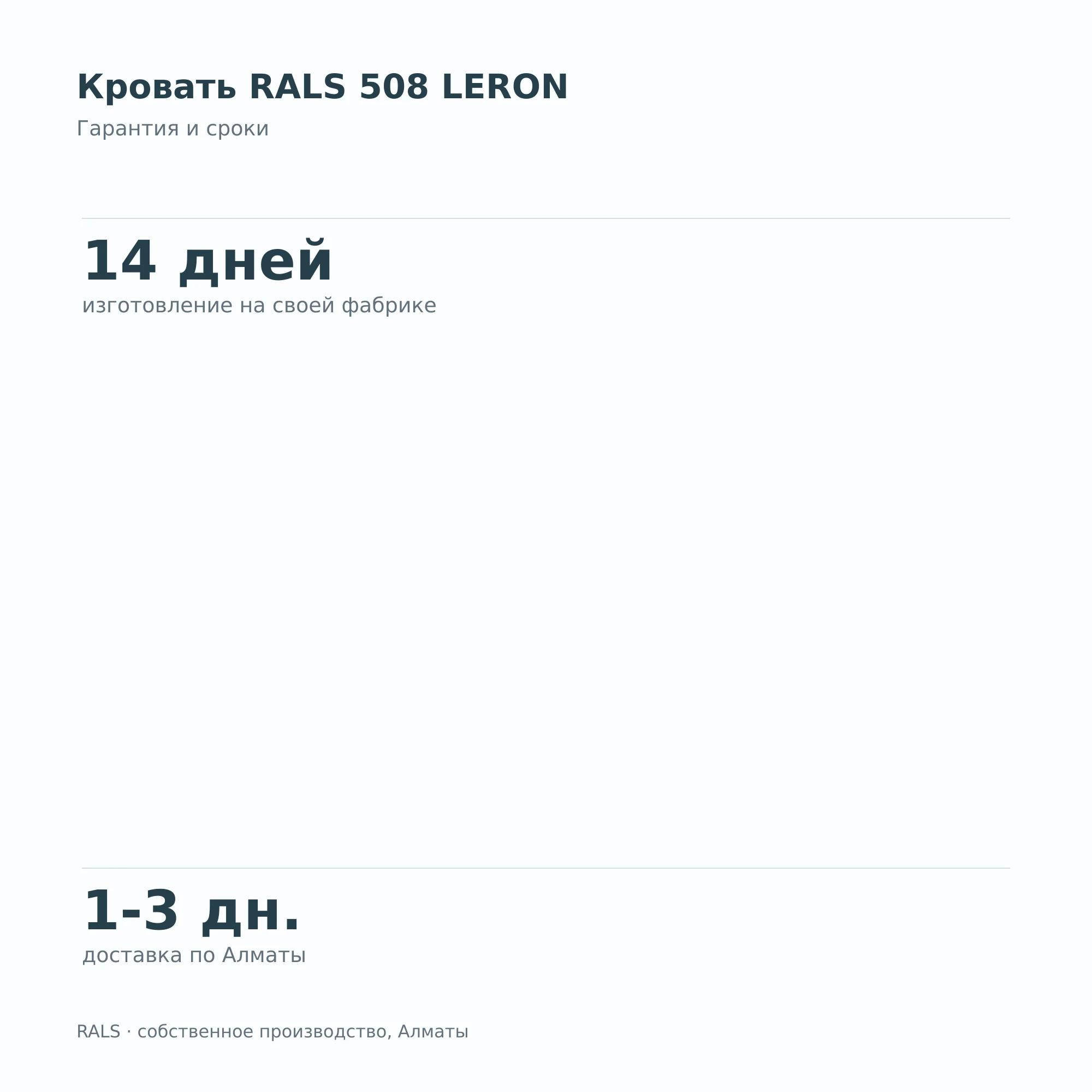 Кровать RALS 508 LERON — гарантия и сроки