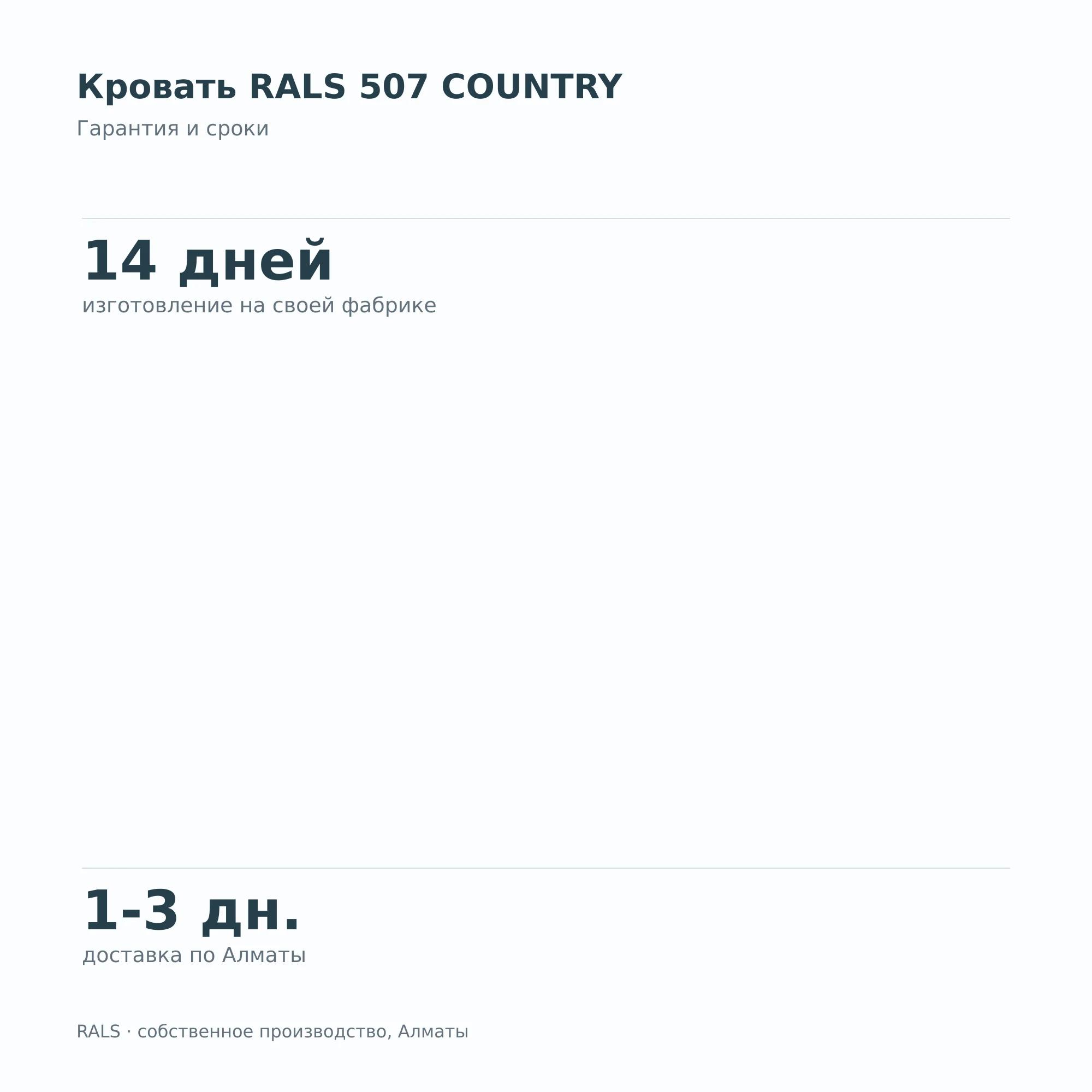 Кровать RALS 507 COUNTRY — гарантия и сроки