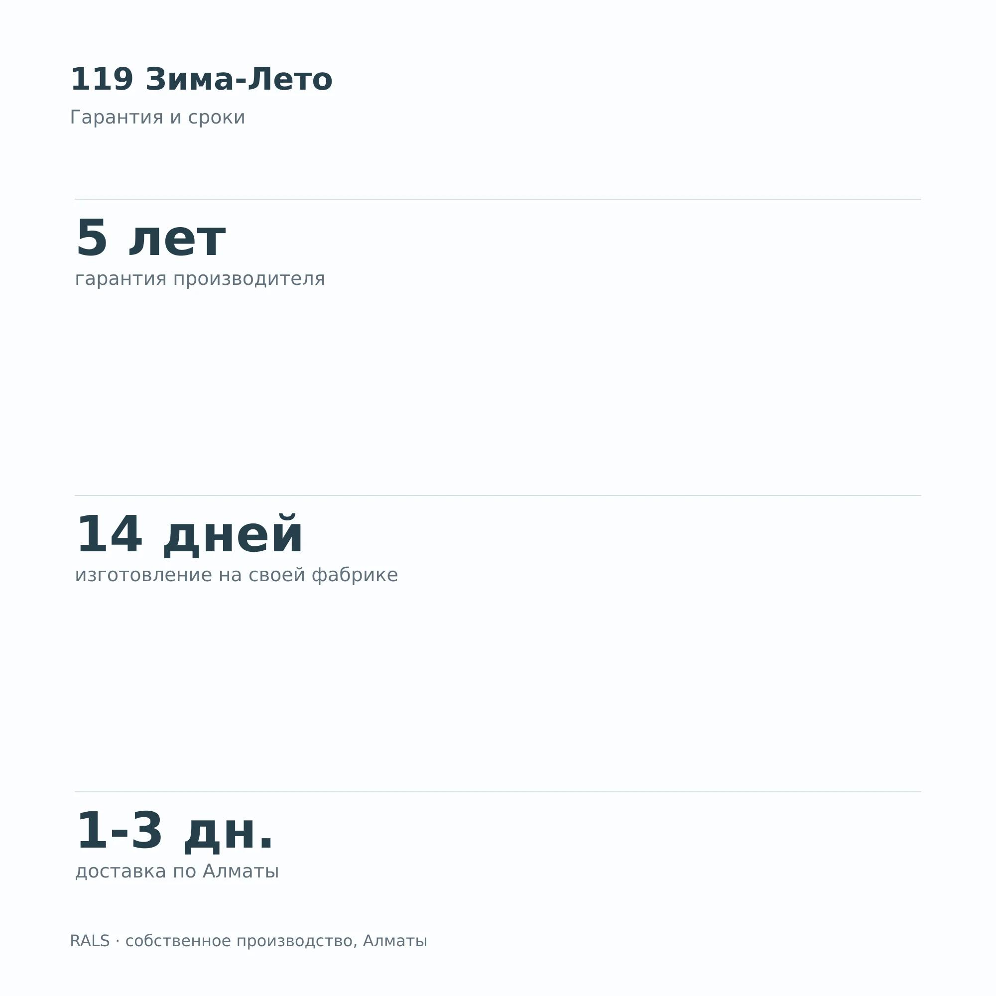 119 Зима-Лето — гарантия и сроки