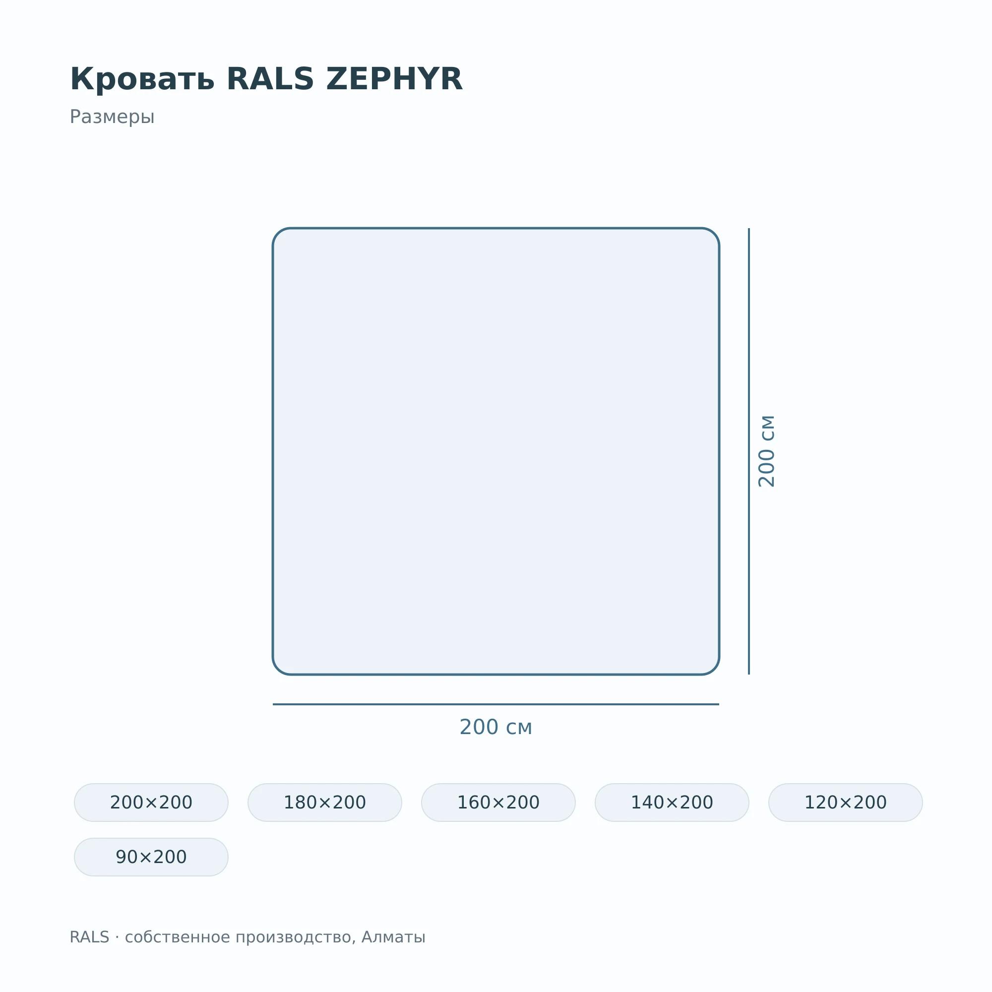 Кровать RALS ZEPHYR — размеры
