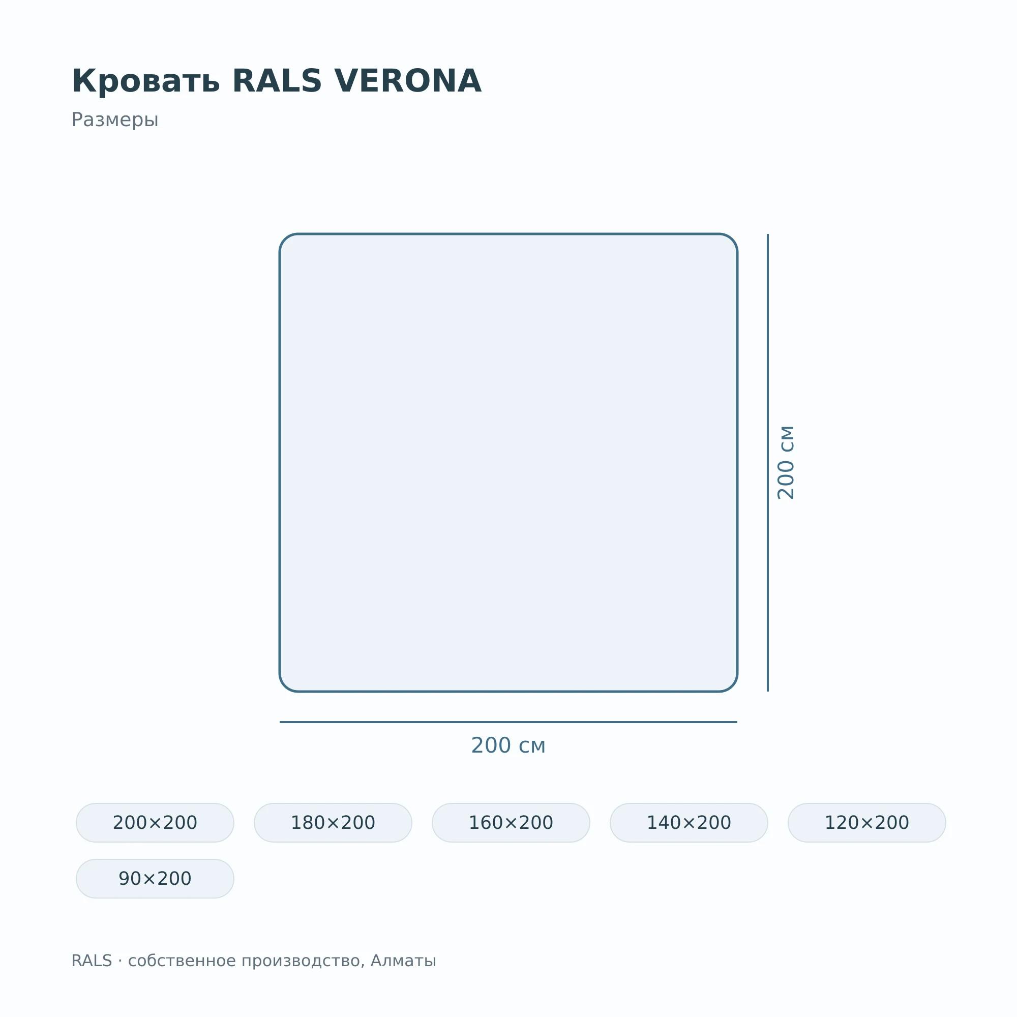 Кровать RALS VERONA — размеры