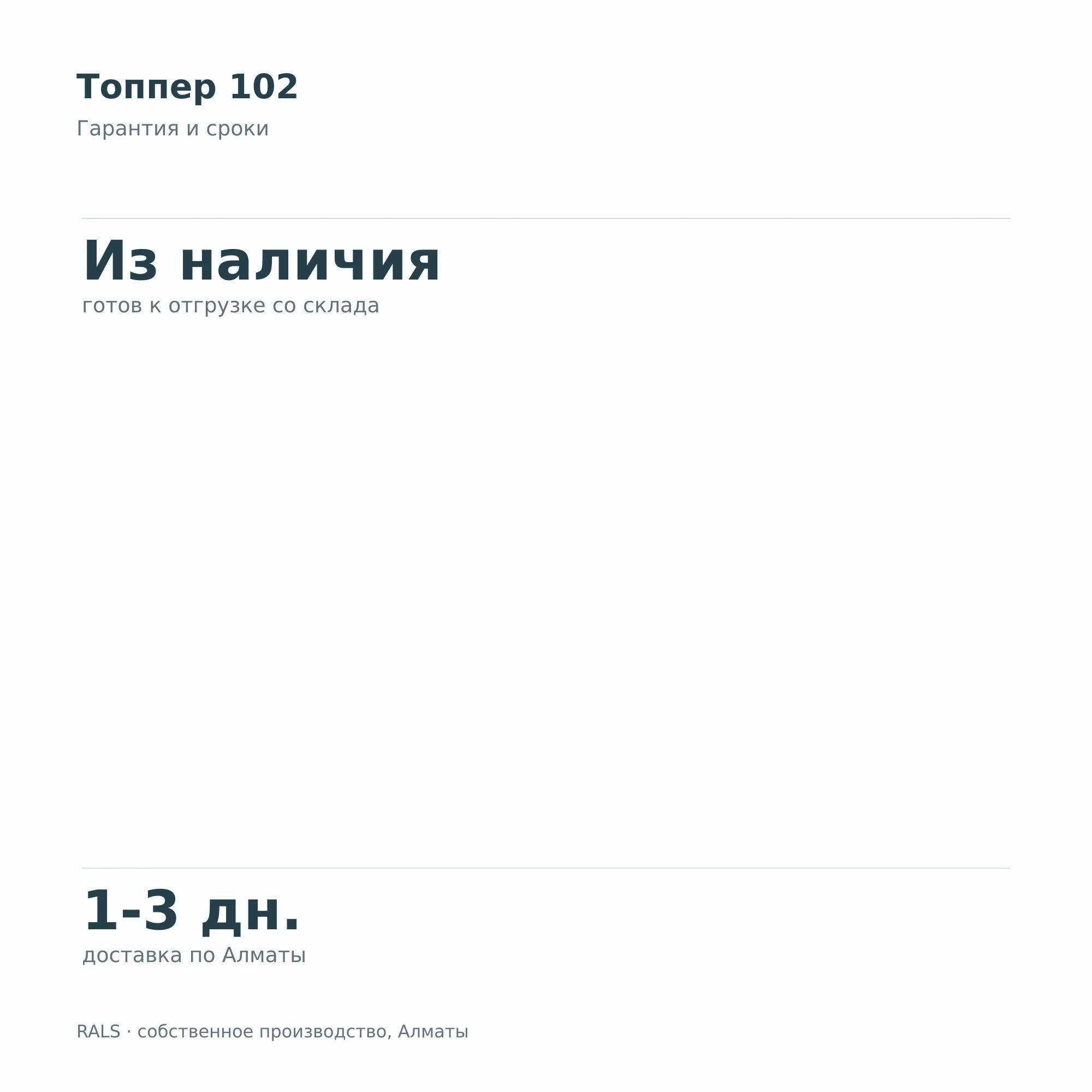 Топпер 102 — гарантия и сроки
