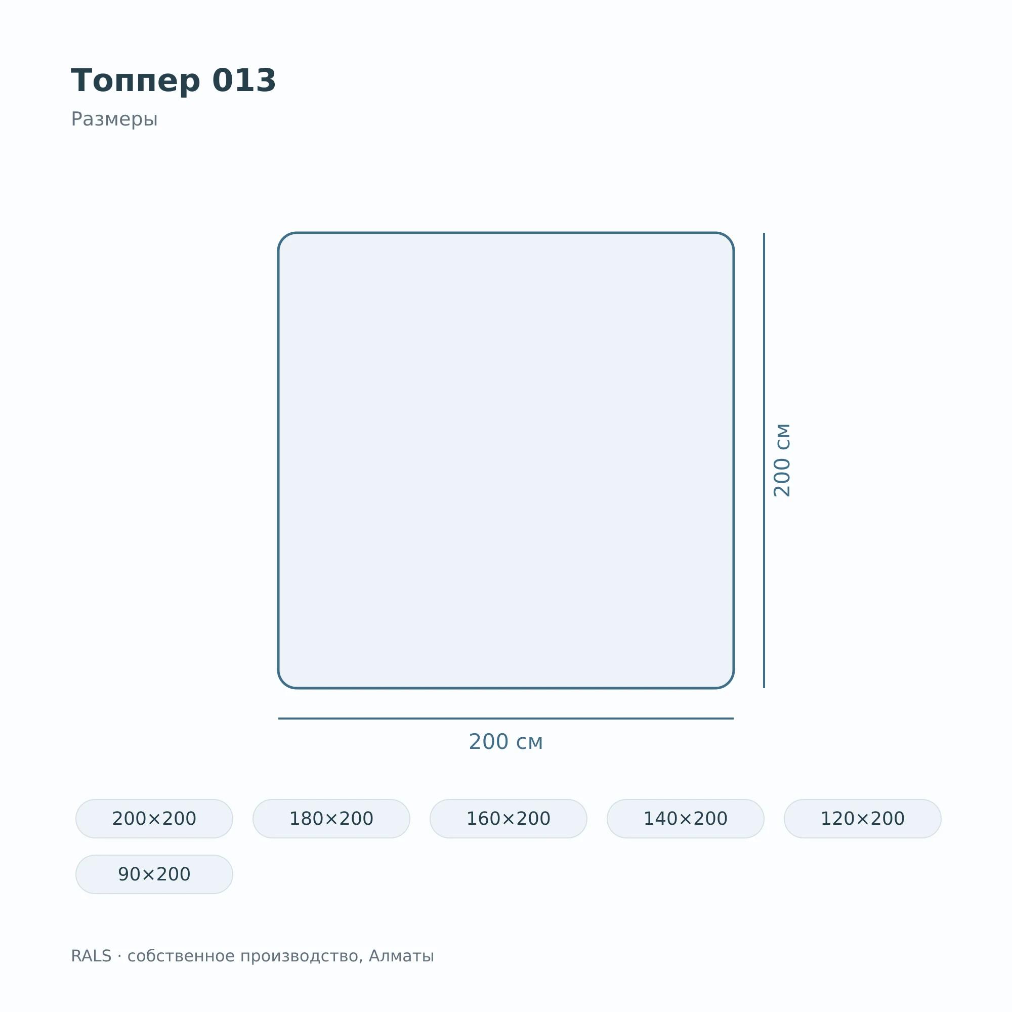 Топпер 013 — размеры