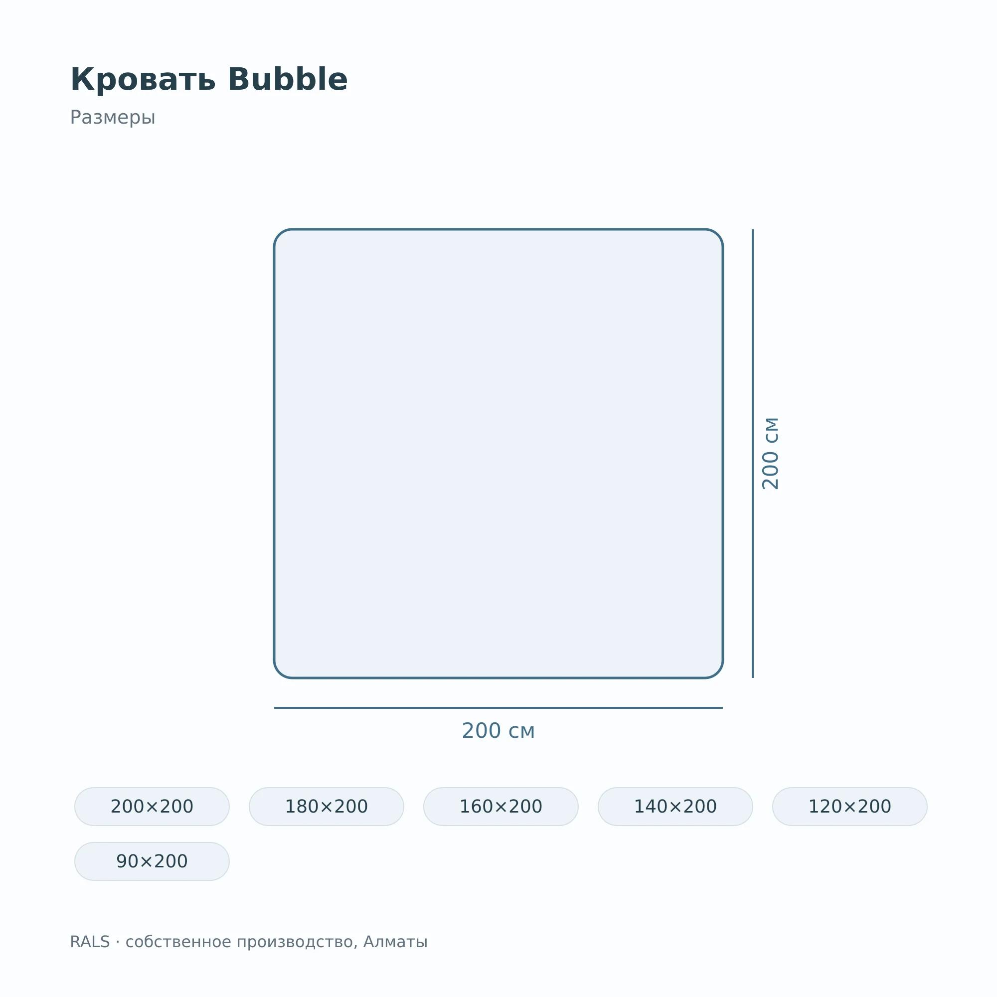 Кровать Bubble — размеры