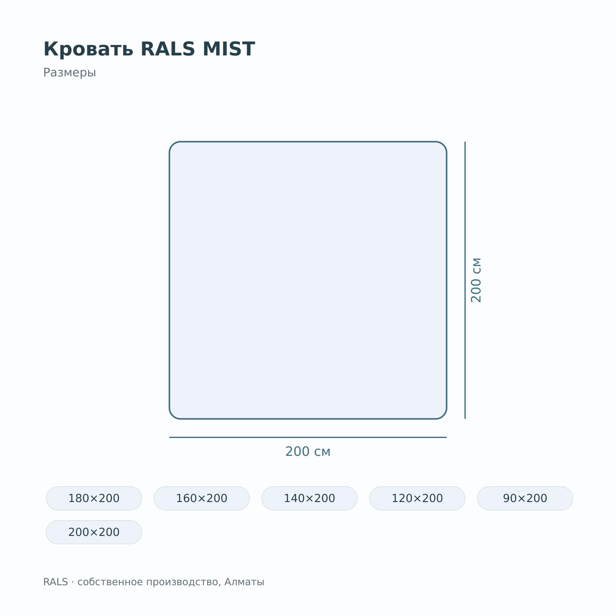 Кровать RALS MIST  — размеры