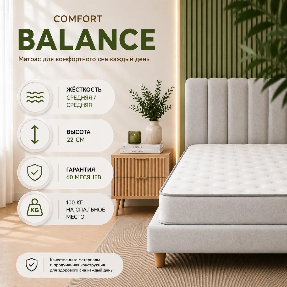 Comfort BALANCE — RALS