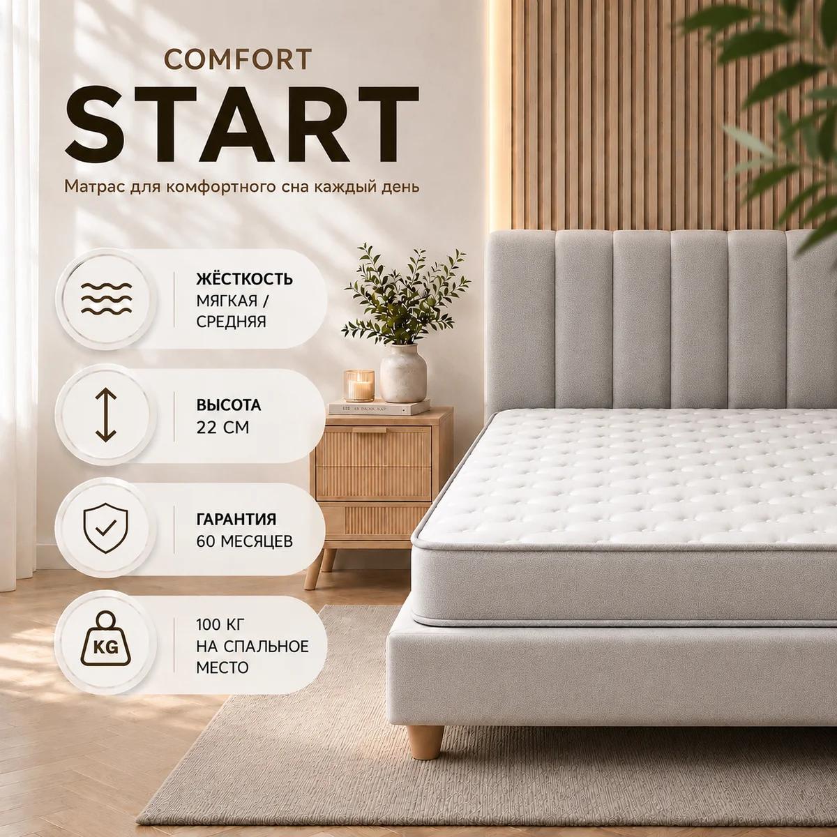 Comfort START — RALS