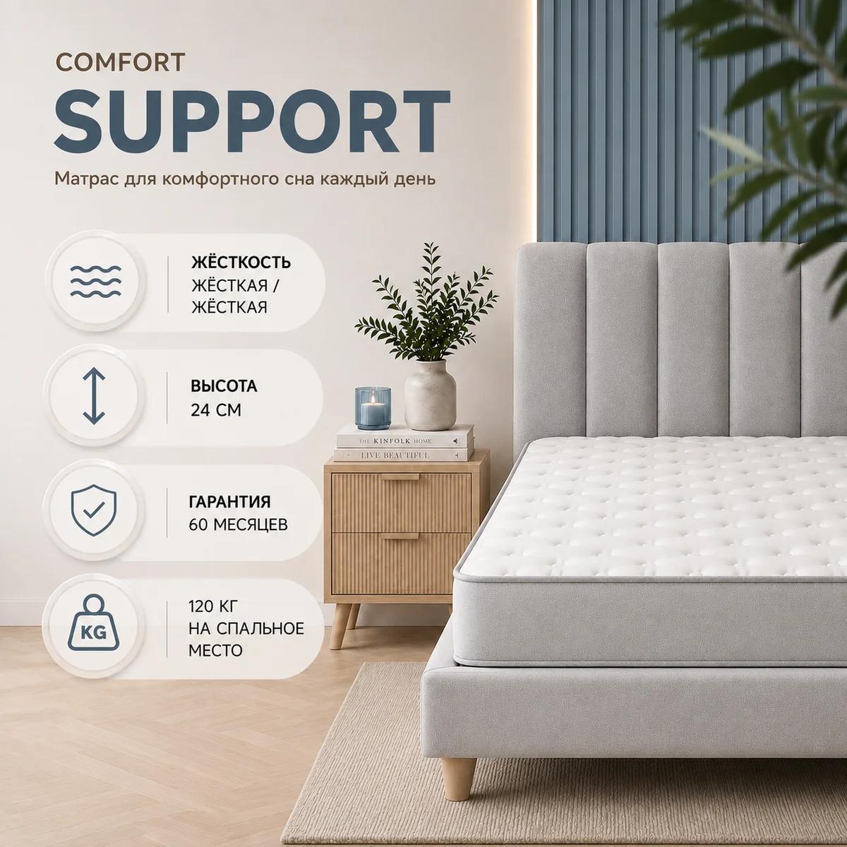 Comfort SUPPORT — RALS