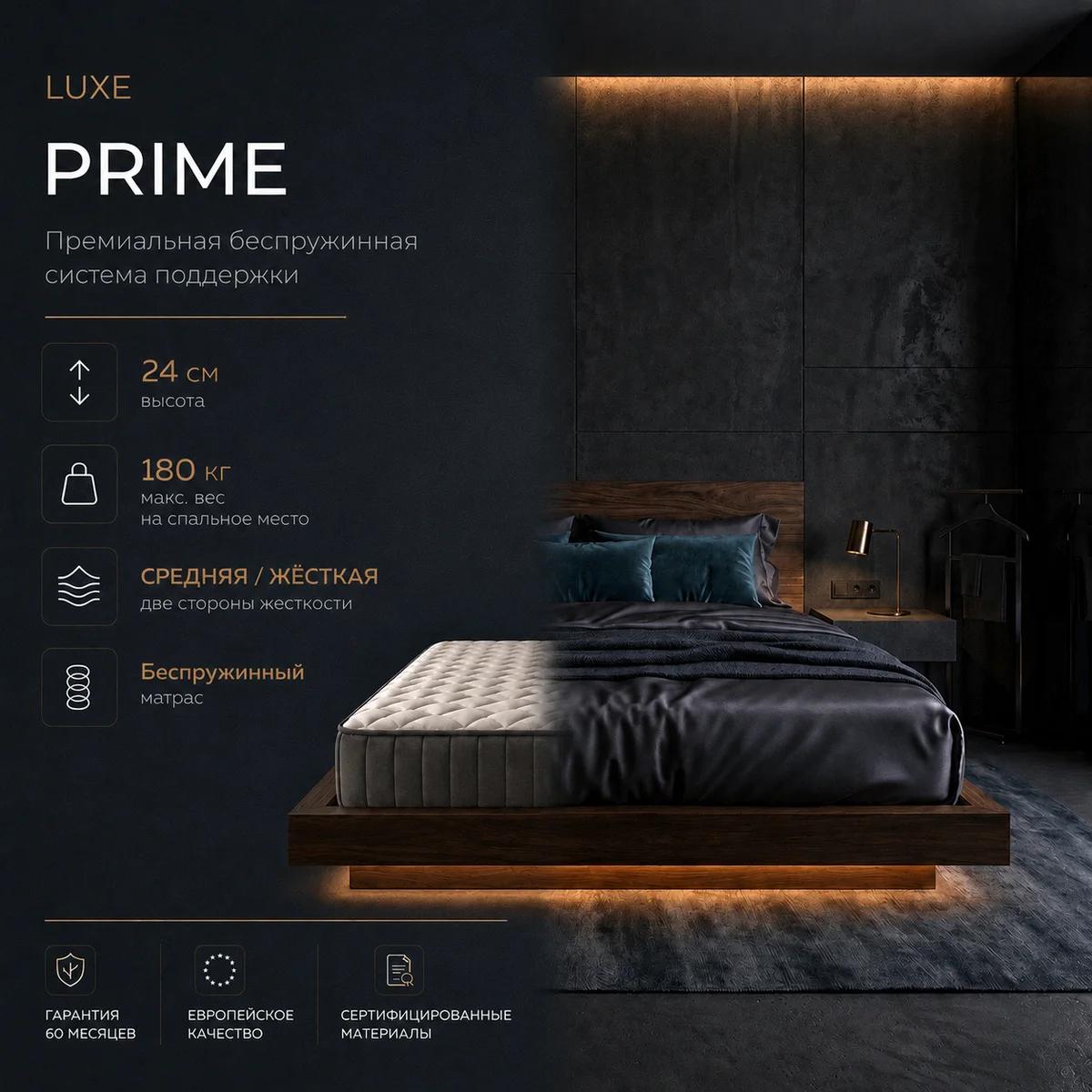 Luxe PRIME — RALS