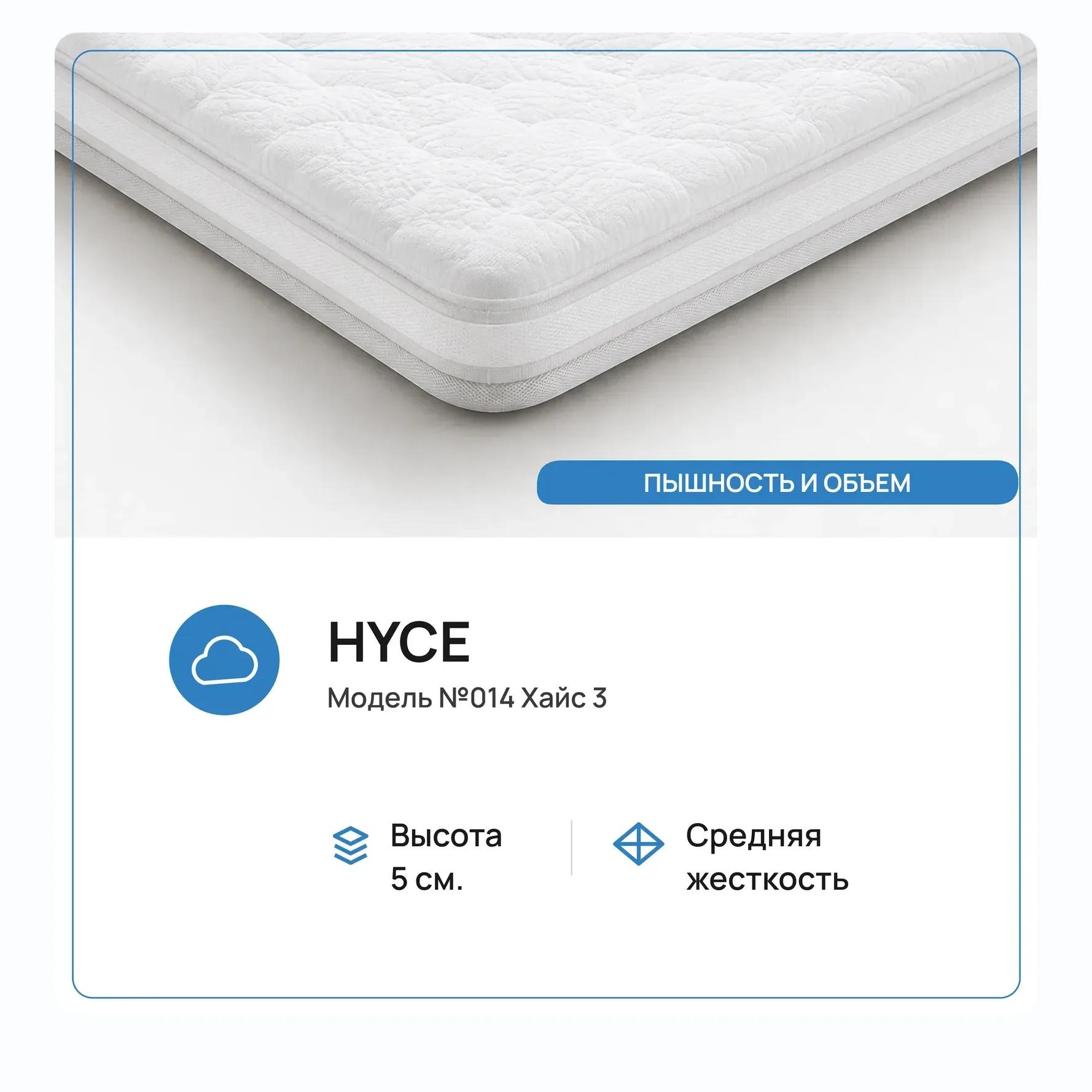 Топпер 014 — RALS