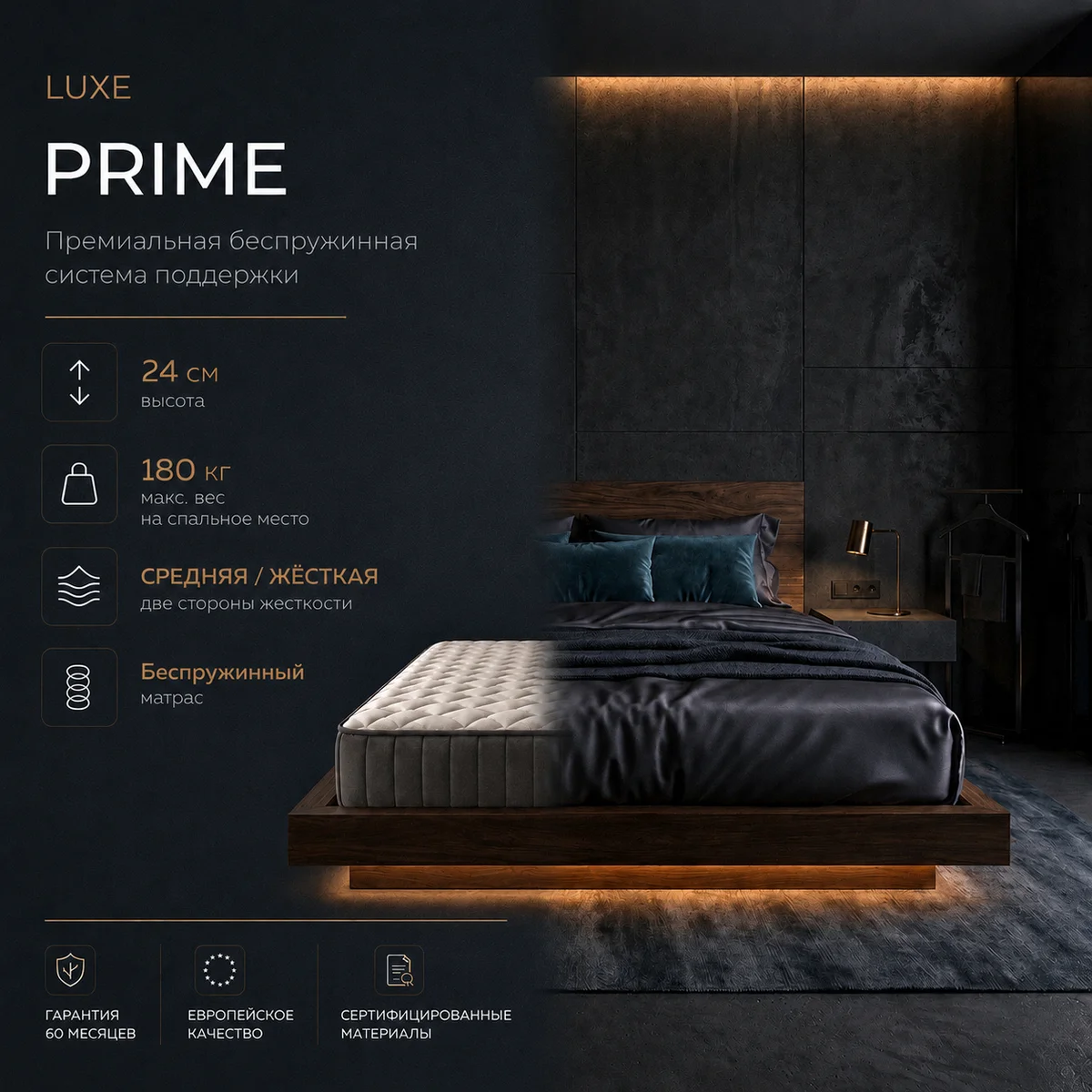 Luxe PRIME — RALS